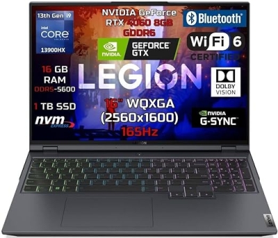 Ноутбук Lenovo Legion Pro 5 i9 13900HX 32Gb RTX4060 SSD1Tb