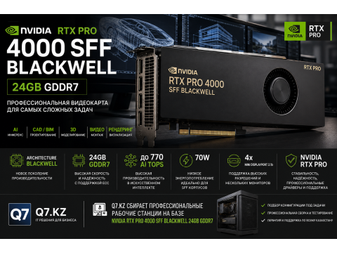 NVIDIA RTX PRO 4000 SFF Blackwell 24GB GDDR7 — профессиональная мощность в компактном формате